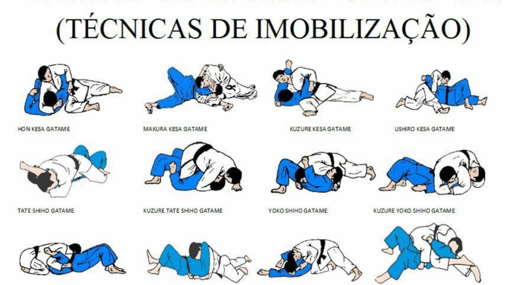 Praticar Jiu Jitsu